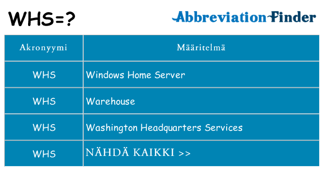 Mitä whs tarkoittaa