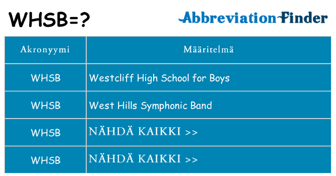 Mitä whsb tarkoittaa
