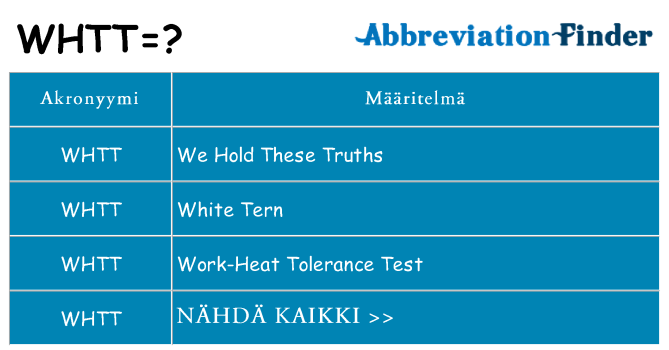 Mitä whtt tarkoittaa