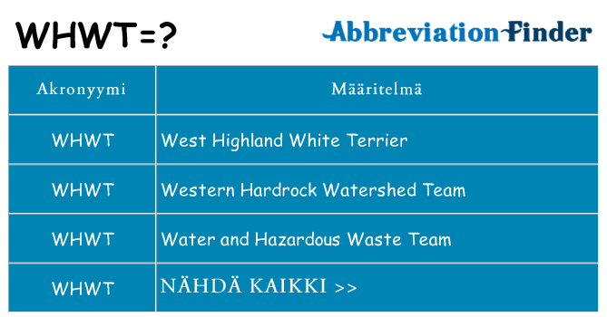 Mitä whwt tarkoittaa