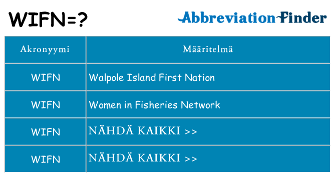 Mitä wifn tarkoittaa