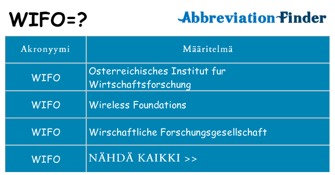 Mitä wifo tarkoittaa