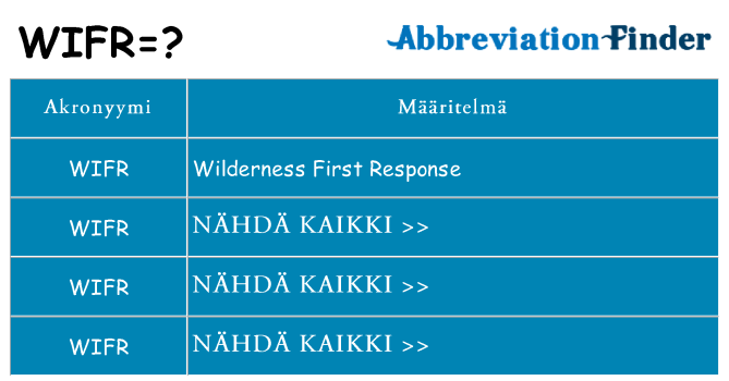 Mitä wifr tarkoittaa