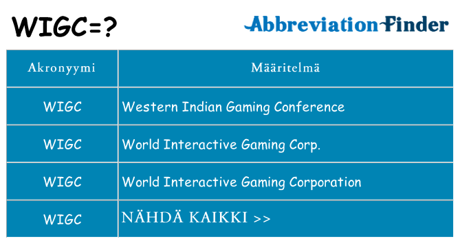 Mitä wigc tarkoittaa