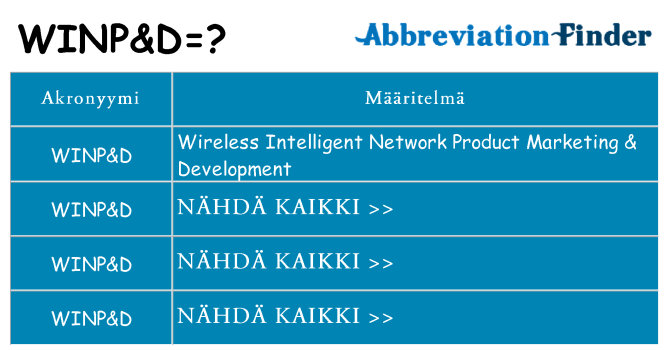 Mitä winpd tarkoittaa
