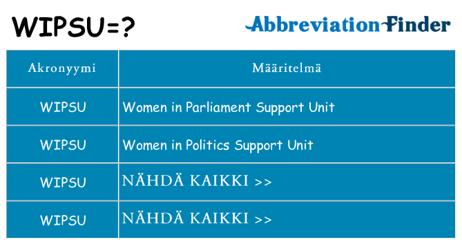 Mitä wipsu tarkoittaa