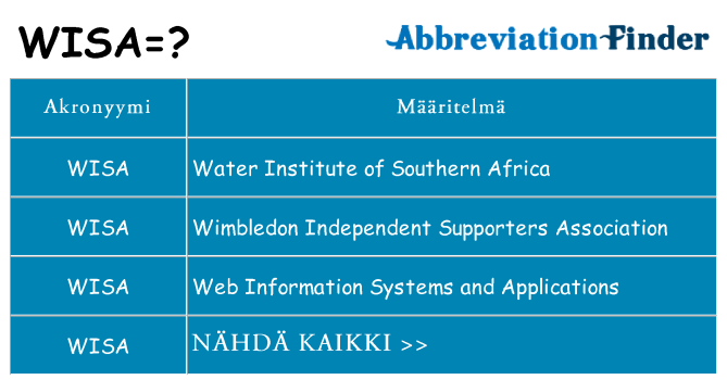 Mitä wisa tarkoittaa