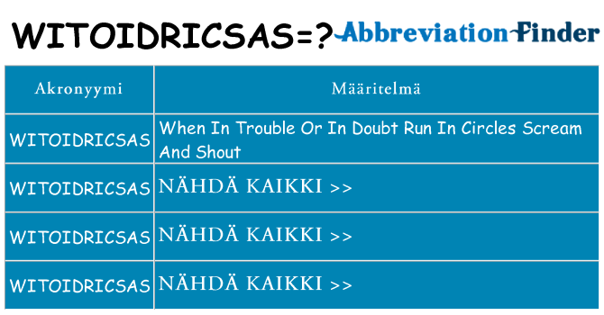 Mitä witoidricsas tarkoittaa