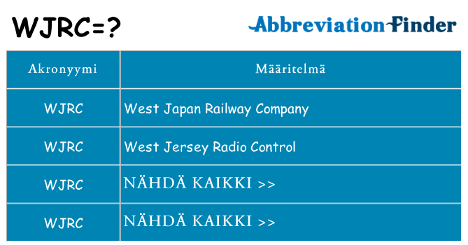 Mitä wjrc tarkoittaa