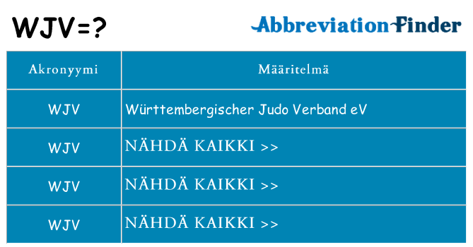 Mitä wjv tarkoittaa