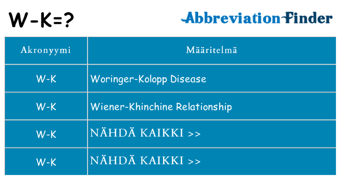 Mitä w-k tarkoittaa