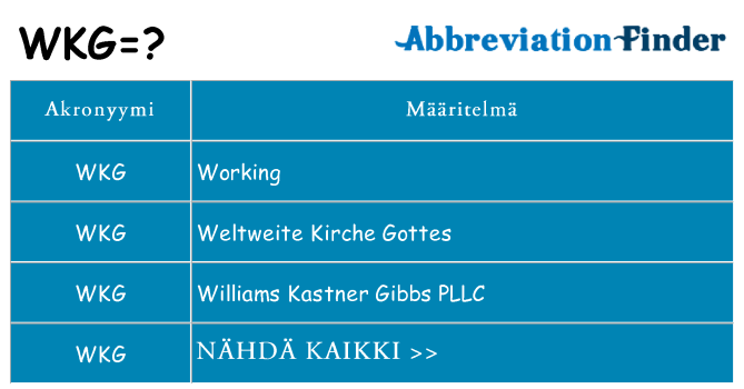 Mitä wkg tarkoittaa