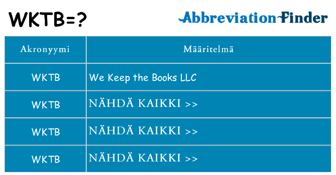 Mitä wktb tarkoittaa