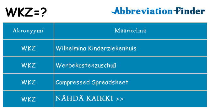 Mitä wkz tarkoittaa