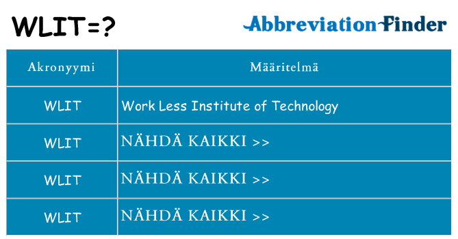 Mitä wlit tarkoittaa