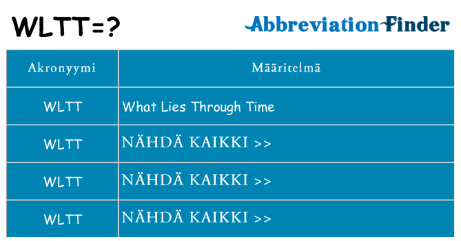 Mitä wltt tarkoittaa