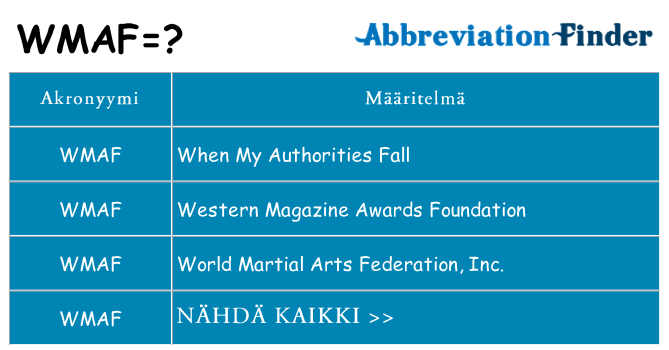 Mitä wmaf tarkoittaa