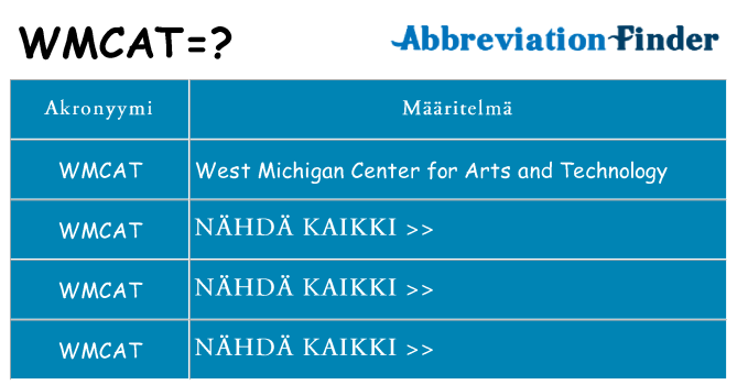 Mitä wmcat tarkoittaa