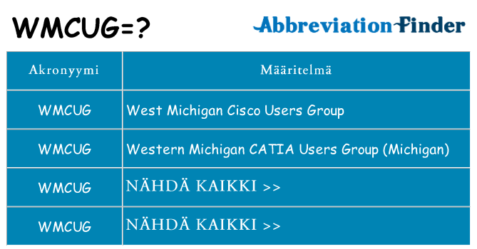 Mitä wmcug tarkoittaa