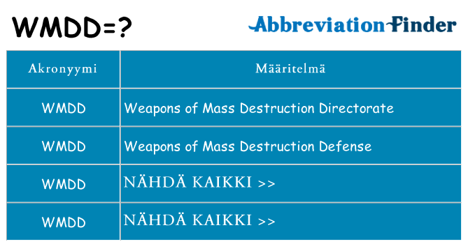 Mitä wmdd tarkoittaa
