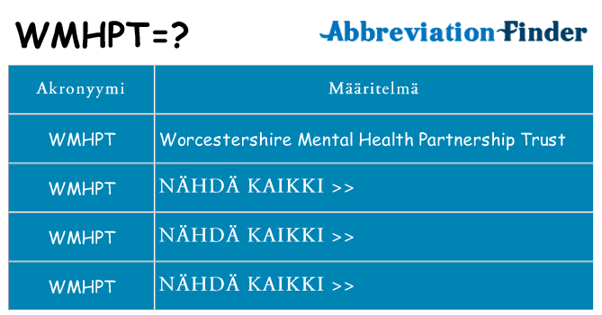 Mitä wmhpt tarkoittaa