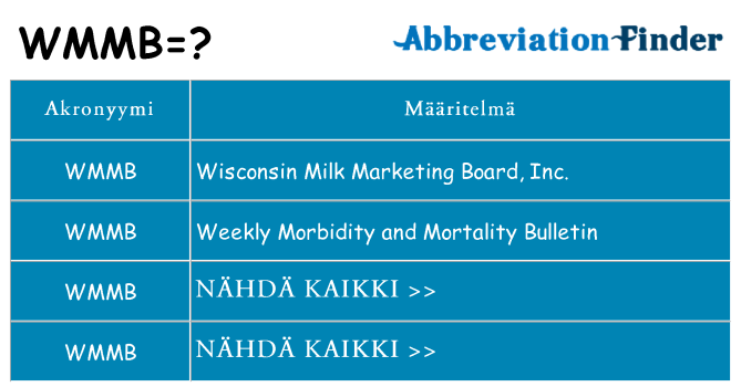 Mitä wmmb tarkoittaa