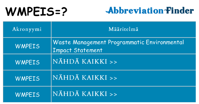 Mitä wmpeis tarkoittaa