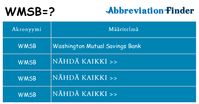 Mitä wmsb tarkoittaa