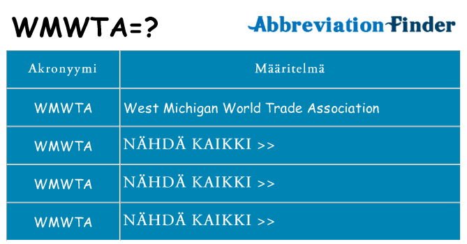 Mitä wmwta tarkoittaa