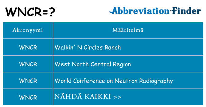 Mitä wncr tarkoittaa