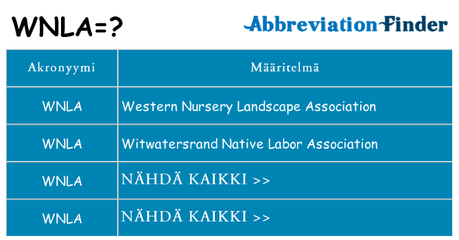 Mitä wnla tarkoittaa