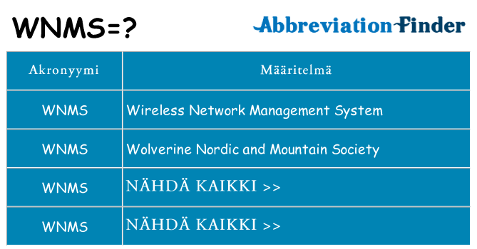 Mitä wnms tarkoittaa