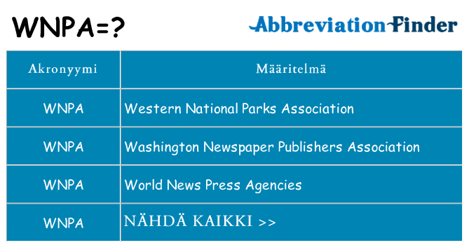 Mitä wnpa tarkoittaa