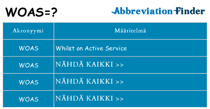 Mitä woas tarkoittaa