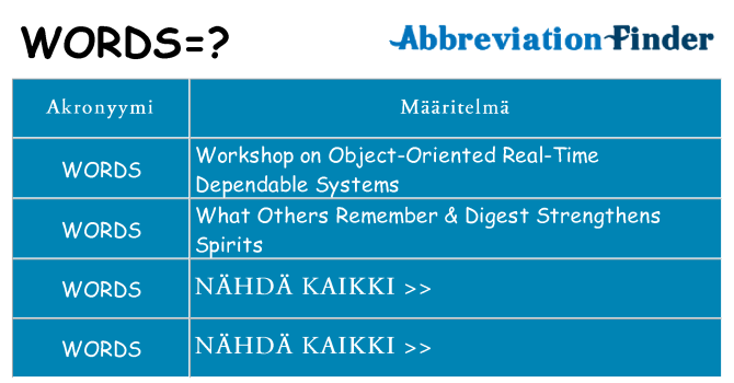 Mitä words tarkoittaa