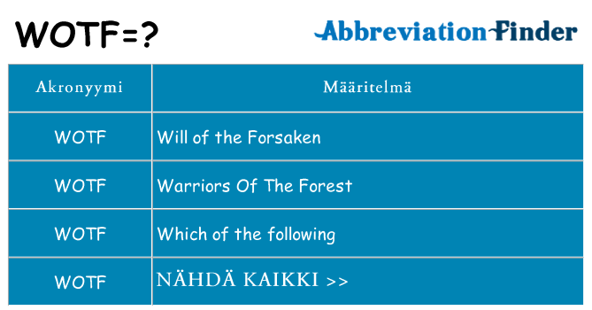Mitä wotf tarkoittaa