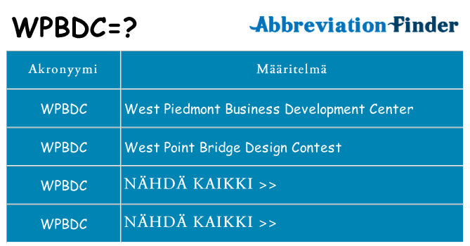 Mitä wpbdc tarkoittaa