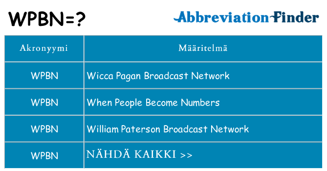 Mitä wpbn tarkoittaa