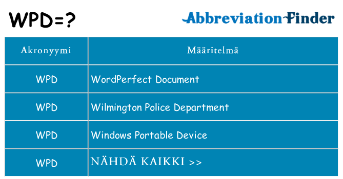 Mitä wpd tarkoittaa