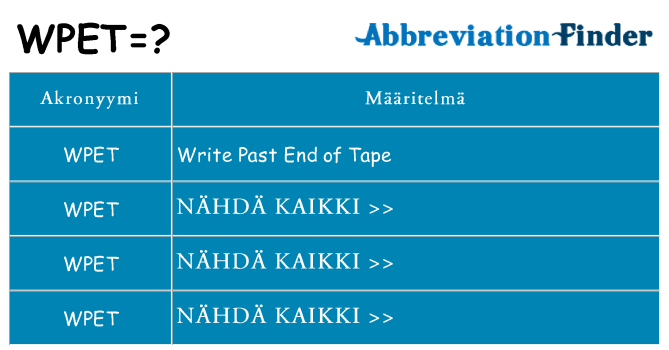 Mitä wpet tarkoittaa