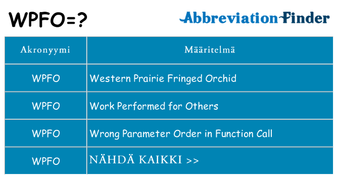 Mitä wpfo tarkoittaa