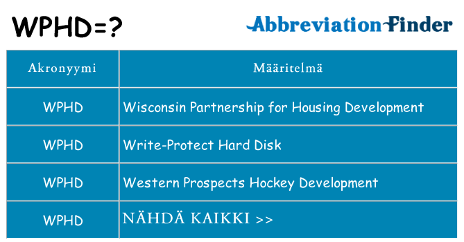 Mitä wphd tarkoittaa