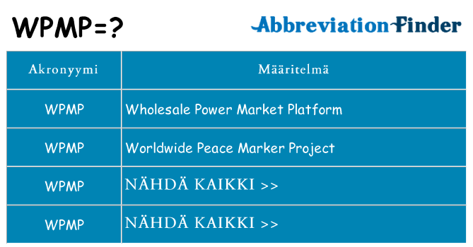 Mitä wpmp tarkoittaa