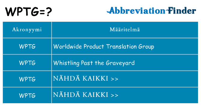 Mitä wptg tarkoittaa