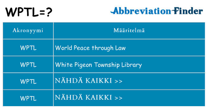 Mitä wptl tarkoittaa