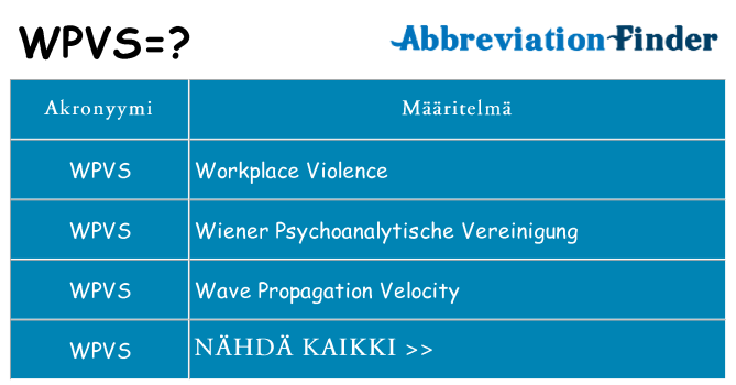 Mitä wpvs tarkoittaa