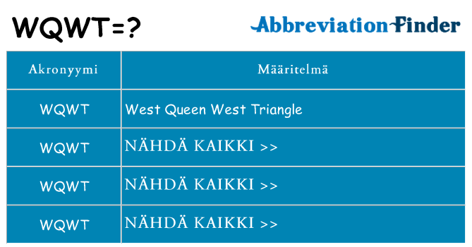 Mitä wqwt tarkoittaa