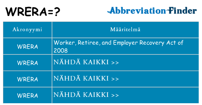 Mitä wrera tarkoittaa