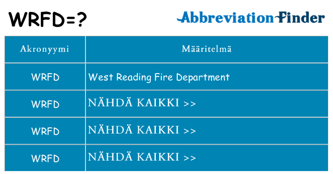 Mitä wrfd tarkoittaa