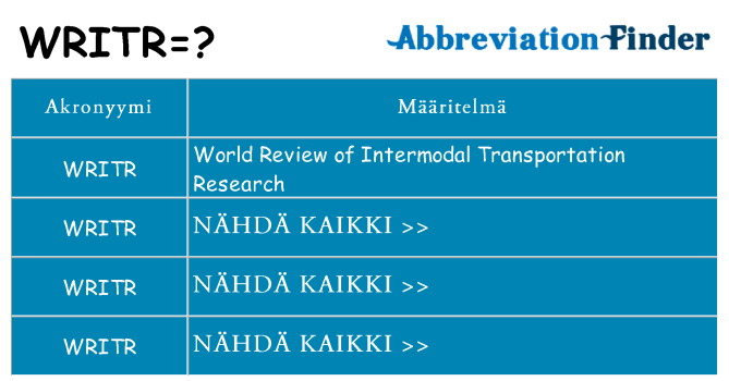 Mitä writr tarkoittaa